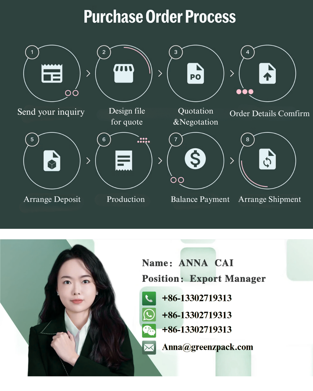 Custom Personalized Flat Bottom Zipper Doy Pack Bag Plastic Supplement Packaging for Coffee Bean Custom Personalized Flat Bottom Zipper Doy Pack Bag Plastic Supplement Packaging for Coffee Bean