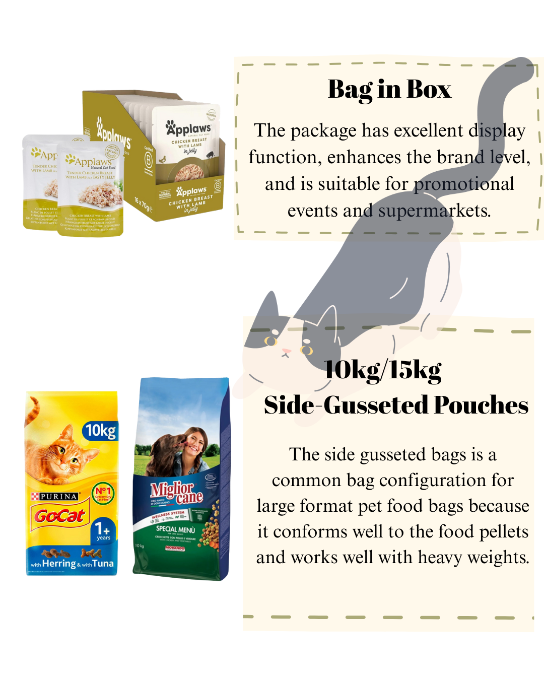 5KG 10KG 15KG 20KG 25KG Plastic Side Gusset Pet Dog Food Ziplock Packaging Bag 5KG 10KG 15KG 20KG 25KG Plastic Side Gusset Pet Dog Food Ziplock Packaging Bag