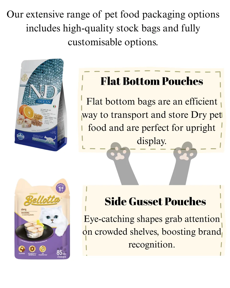 Custom Pet Food Packaging Bags | Wholesale Custom Pet Food Packaging Bags | Wholesale