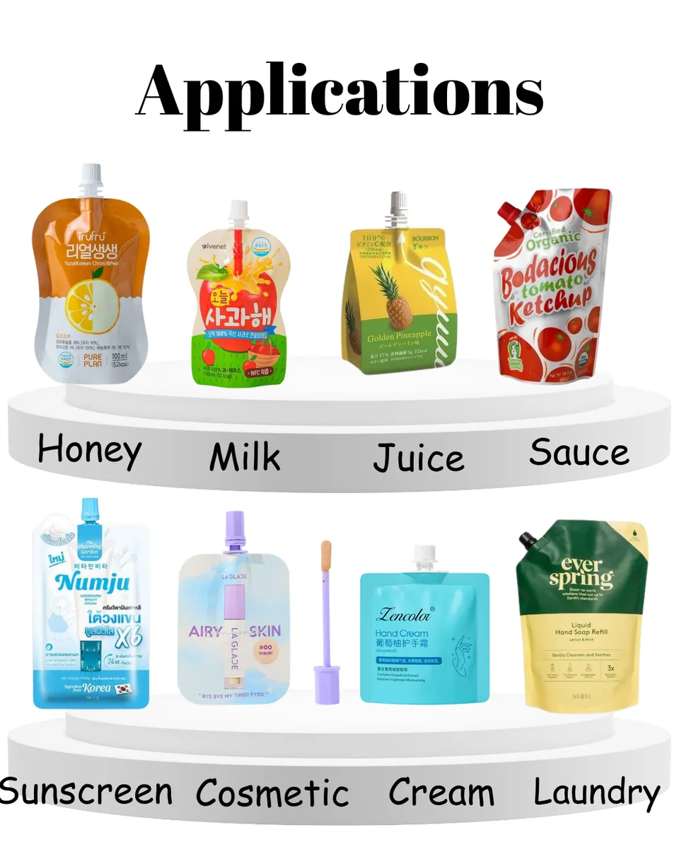 Custom Spout Pouches for Juice and Liquids Custom Spout Pouches for Juice and Liquids